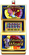 Crash Games Strategies 81bet